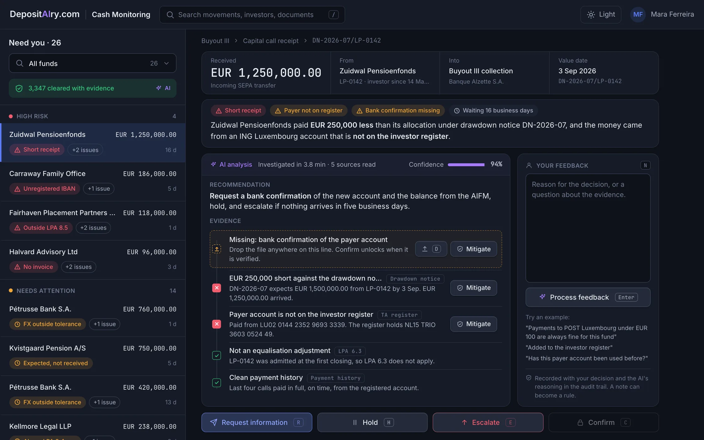 Review desk showing a short capital call receipt, the AI's recommendation, four evidence items and the decision buttons.
